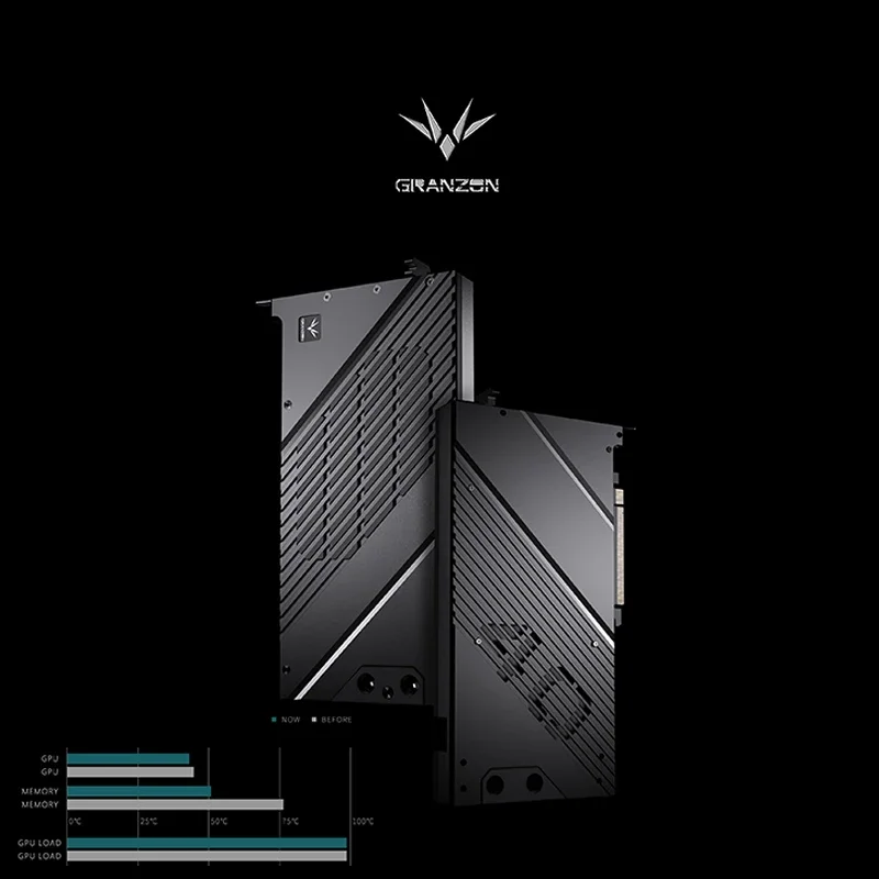 Granzon GPU Water Block for MS - огляд і ціна Rtx 4090 Water Block Full Cover
